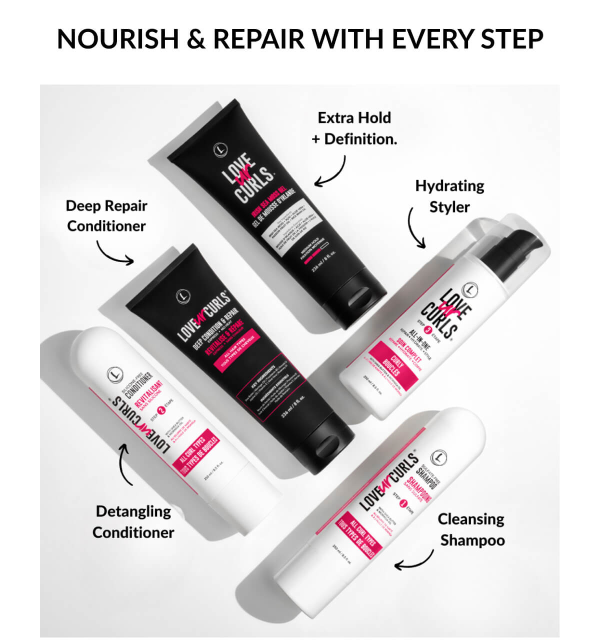 nourish & repair with every step