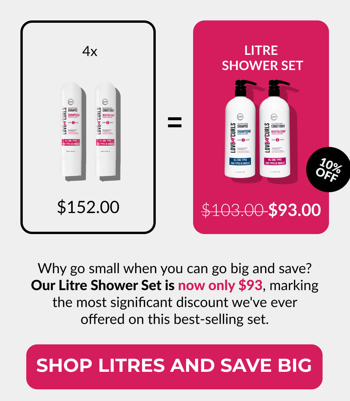 Why go small when you can go big and save? Our Litre Shower Set is now only $93, marking the most significant discount we've ever offered on this best-selling set.