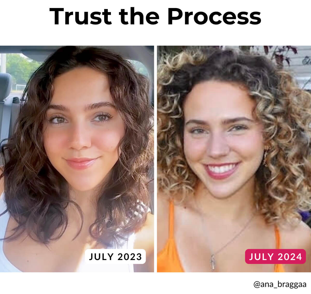 Trust the Process